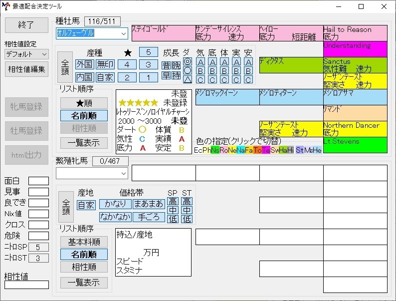 オルフェーヴルの直完璧について 気ままにダビマス