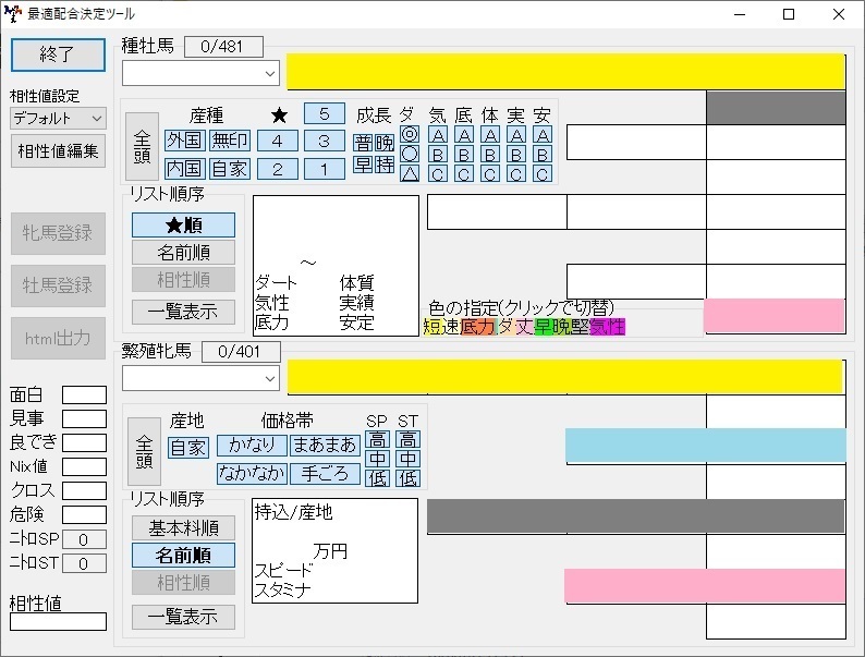 ダビマス 配合 ツール 注意すべき血統 色々なリスト ダビマス ツイッターまとめ 完璧な配合 スピード十分 Amp Petmd Com