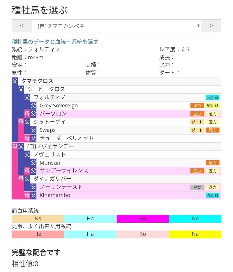 新しい配合ができました 気ままにダビマス