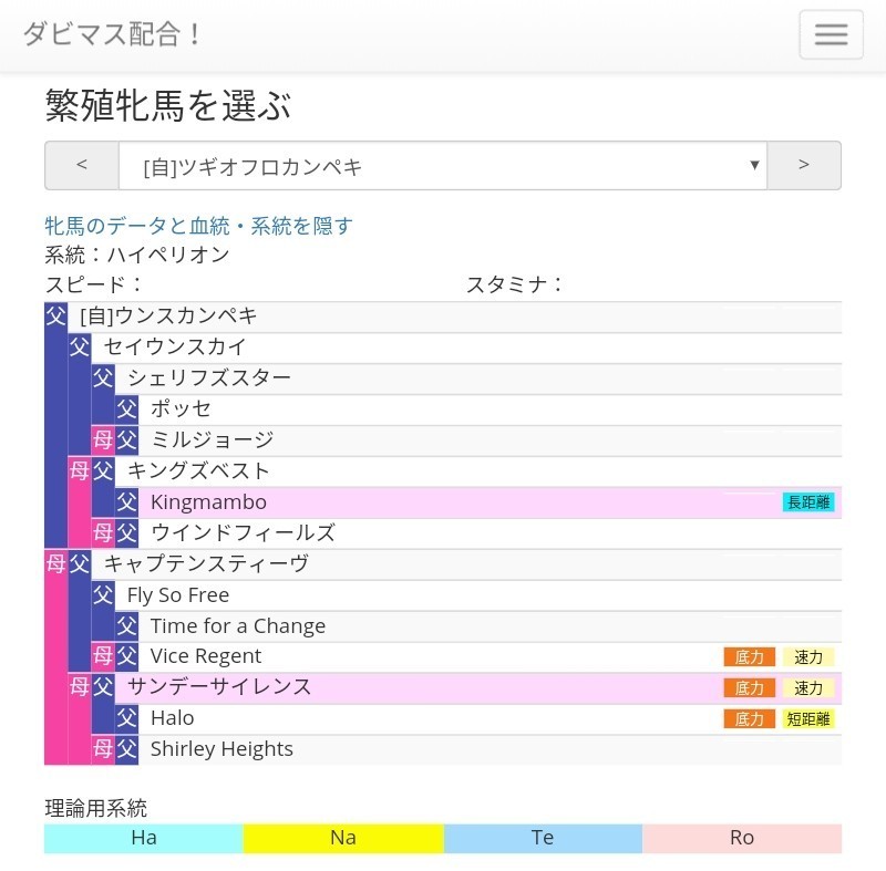 ダイワメジャー自家製完璧〆の一例 気ままにダビマス