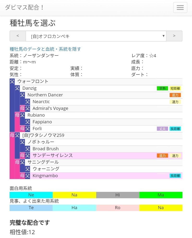 126 気ままにダビマス