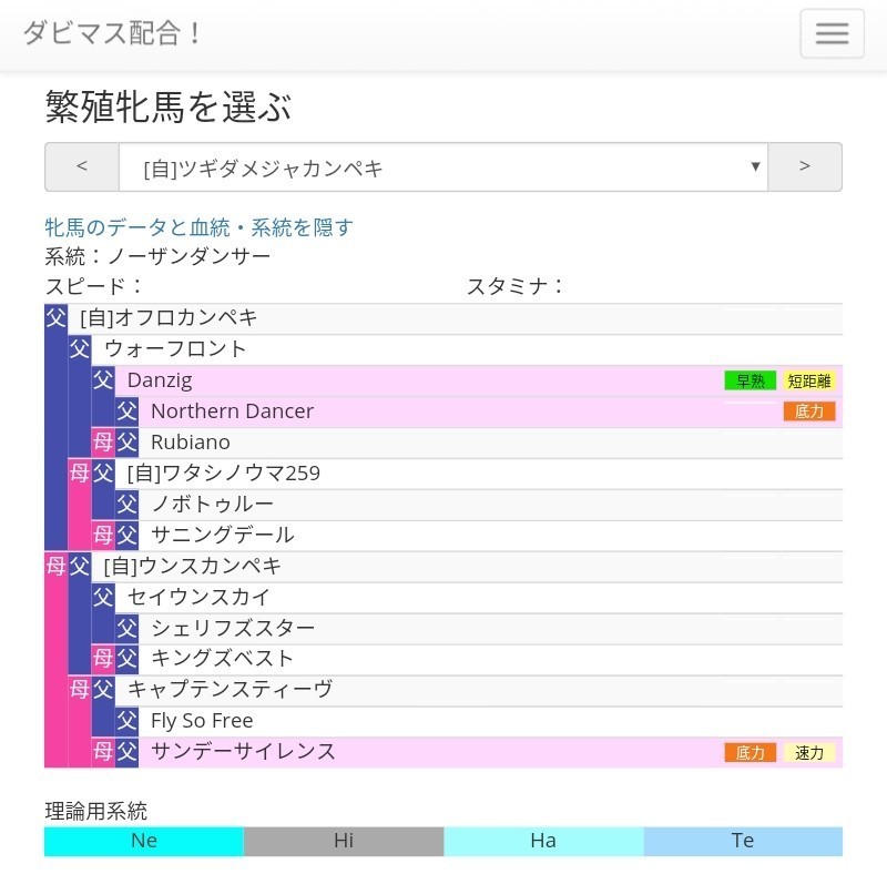 126 気ままにダビマス