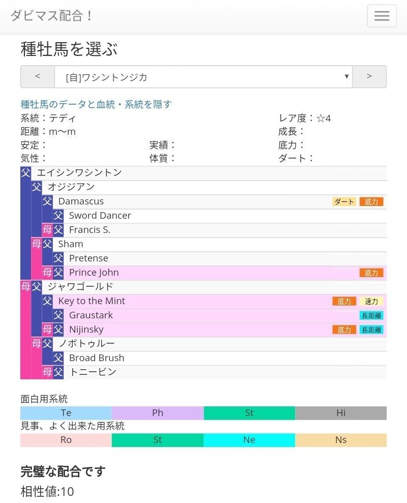 ダンスパートナーからの傍系牝馬作りの試案 気ままにダビマス