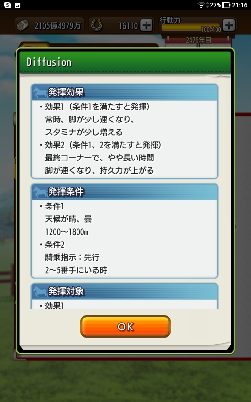 第31回公式ｂｃ決勝進出馬の血統まとめ 気ままにダビマス